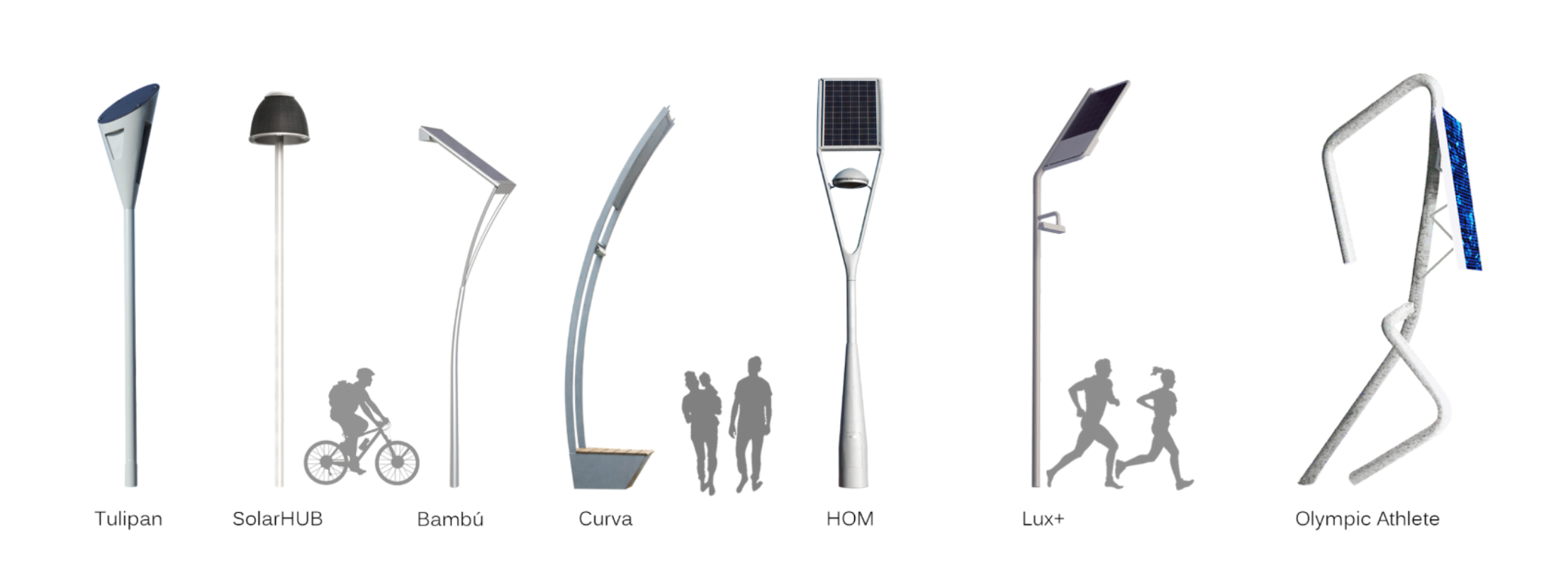 Tipos de faroles solares